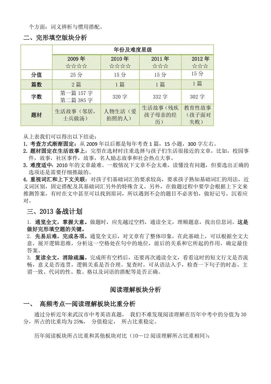2012年武汉市中考英语试题解析_第5页