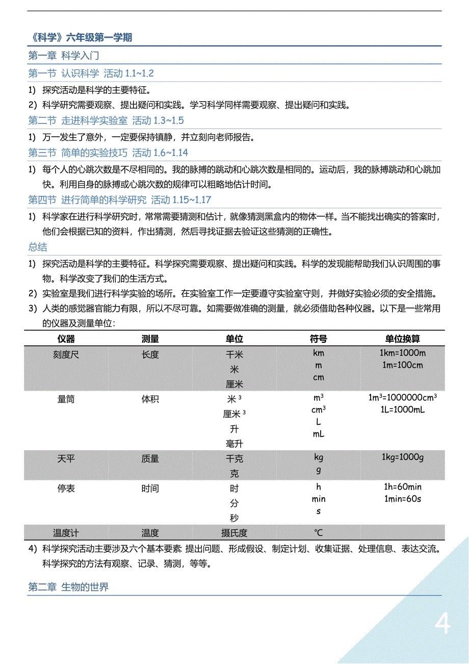 科学 上海牛津 六上六下七上七下 学习重点及复习内容整理_第5页