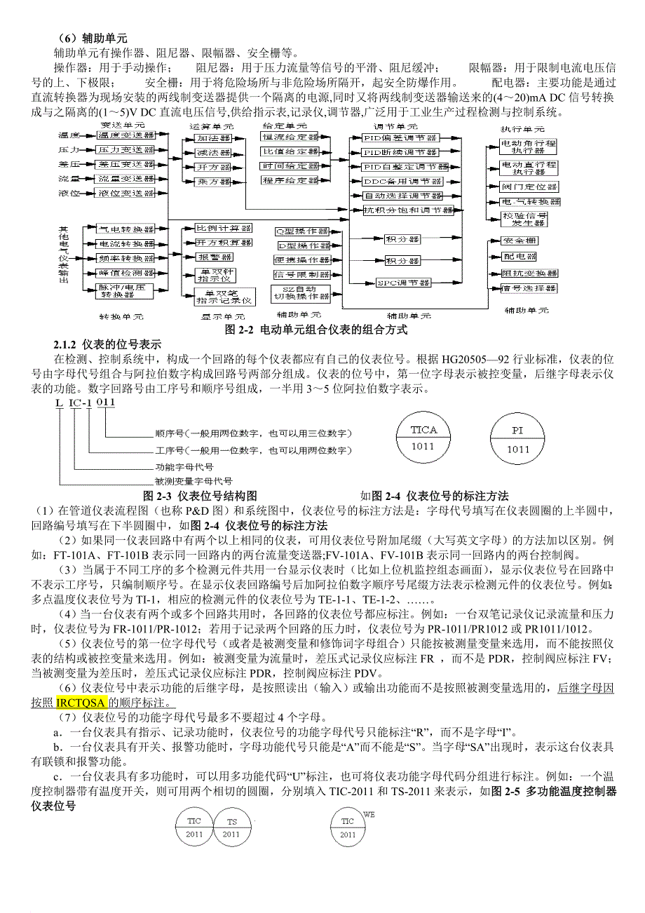 工业仪表与自动化交叉应用技术培训_第2页