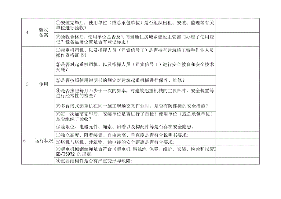 开展施工升降机大型建筑起重机械安全专项检查方案_第3页