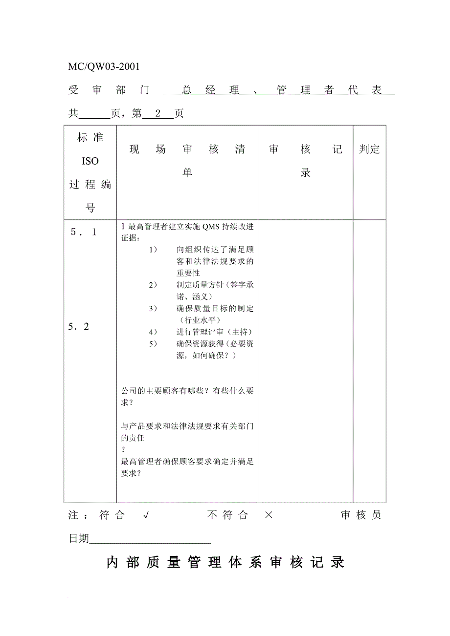 内部质量体系审核记录表_第2页