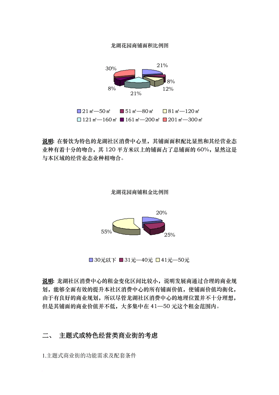 关于商业街推广简案_第3页