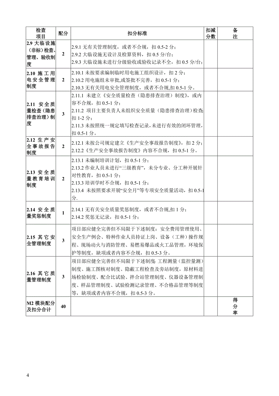 股份公司工程项目安全质量检查标准CRECAJ-2012_第4页