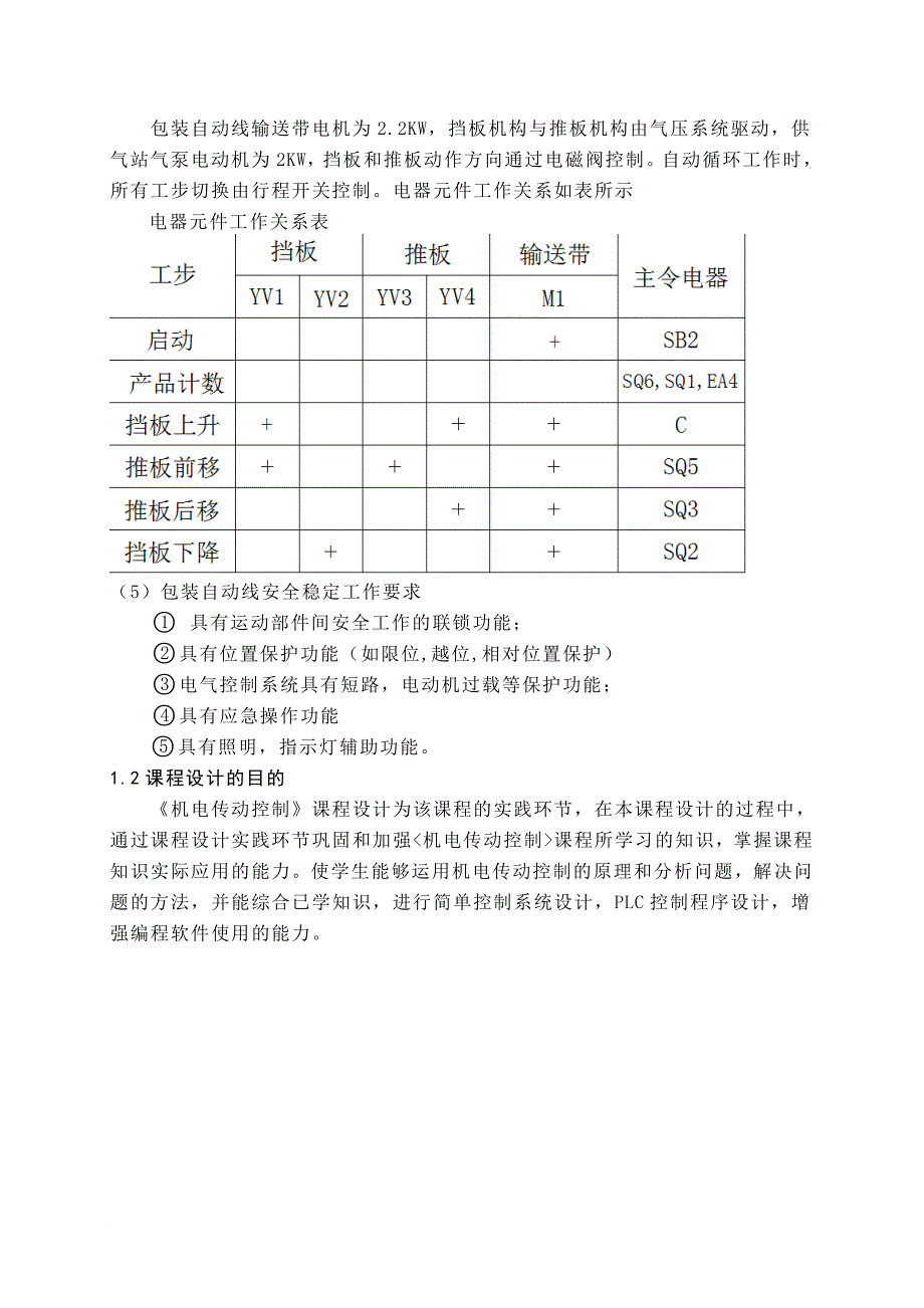 包装印刷包装自动线控制简介_第4页