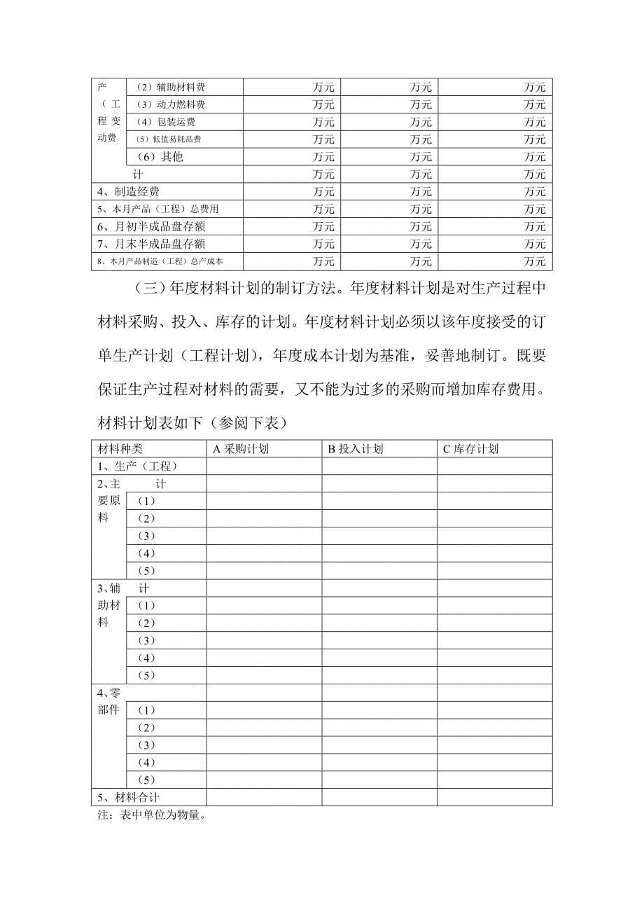 企业生产计划的制订_第5页