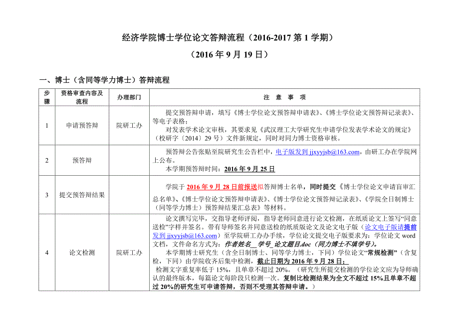 经济学院博士学位论文答辩流程(2016-2017第1学期)_第1页