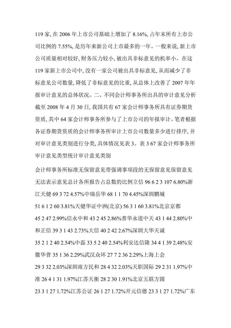 上市公司财务报表非标审计意见分析_第4页