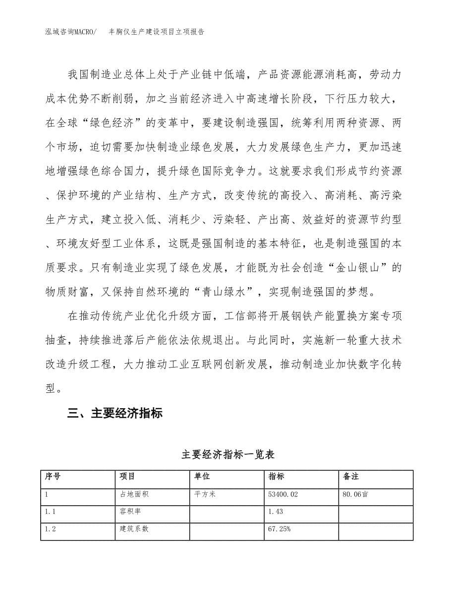 （模板）烟熏机生产建设项目立项报告_第5页