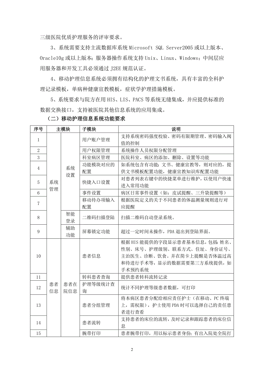 新昌中医院移动护理信息系统项目采购要素_第2页