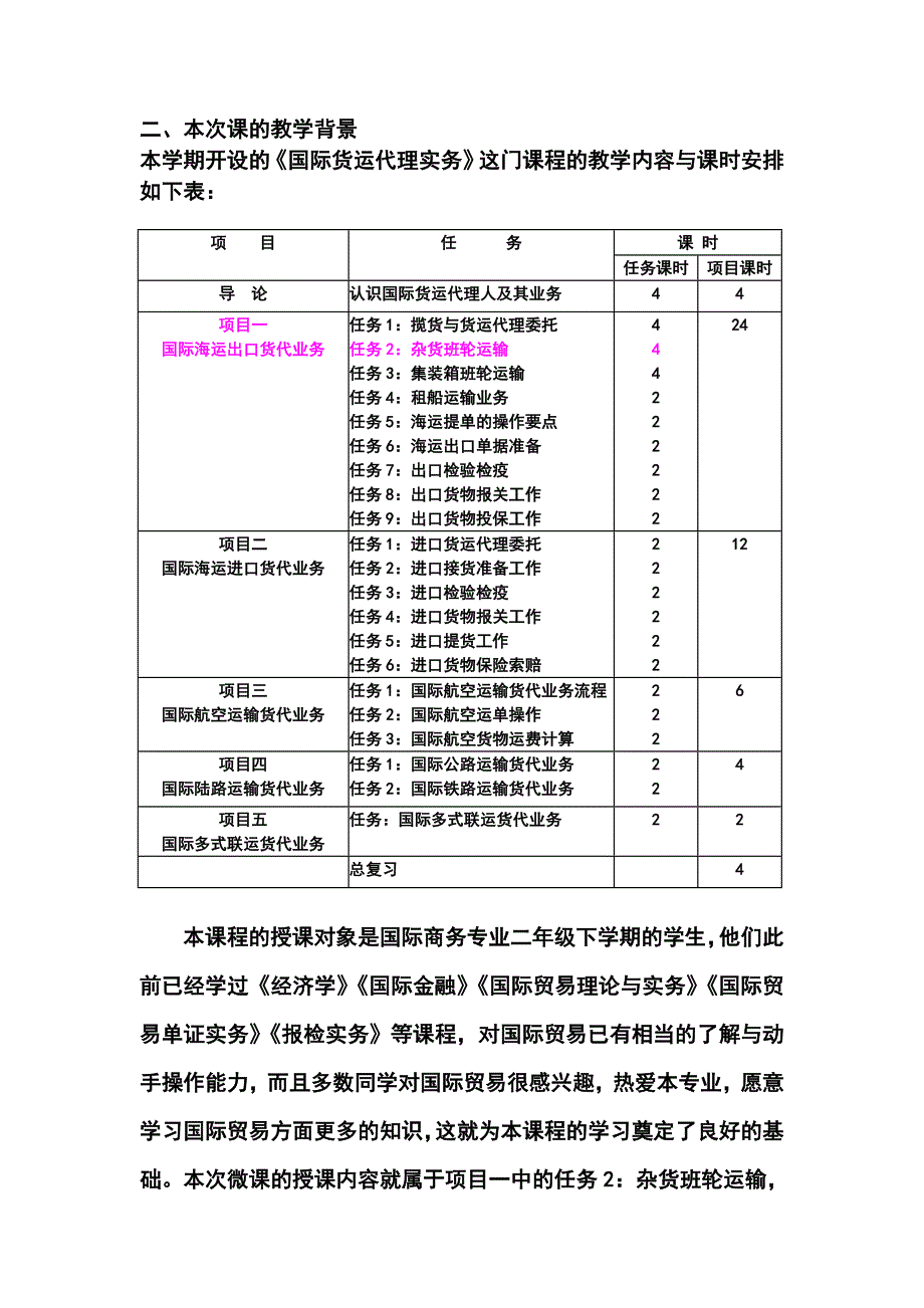 杂货班轮海运出口货代业务流程_第3页