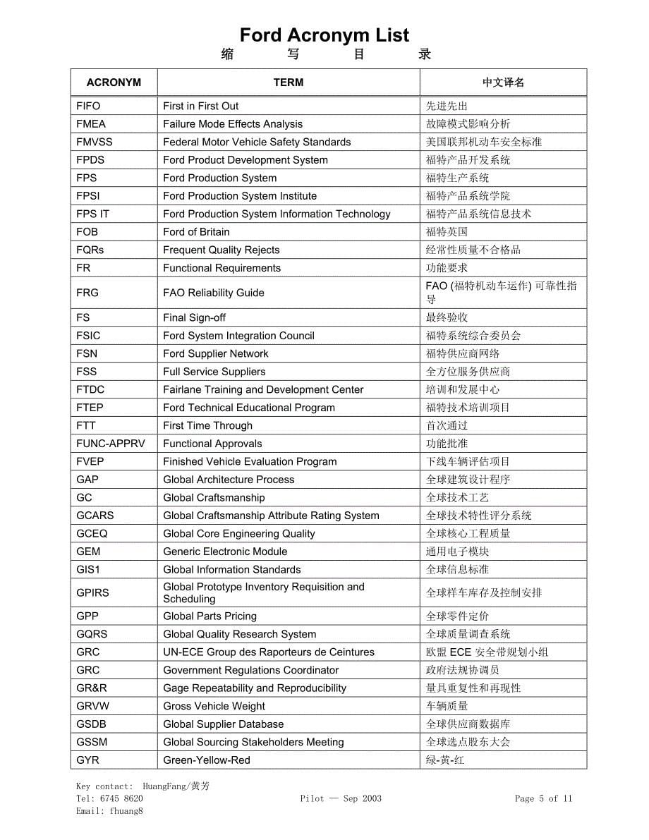 福特汽车公司常用缩供应商写词_第5页