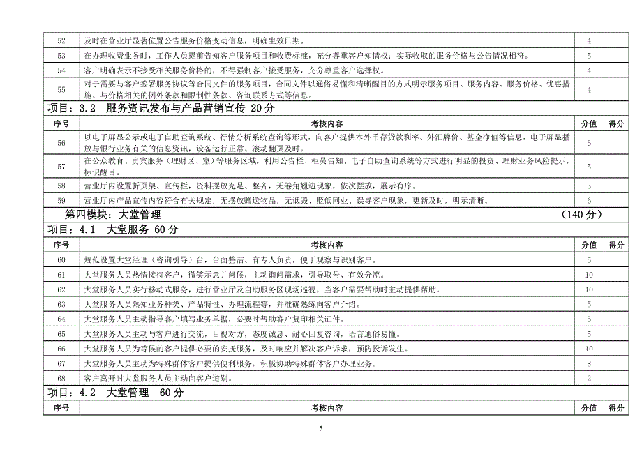 星级评价标准自评表WORD版_第4页