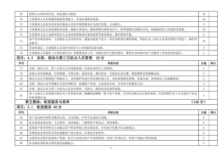 星级评价标准自评表WORD版_第5页