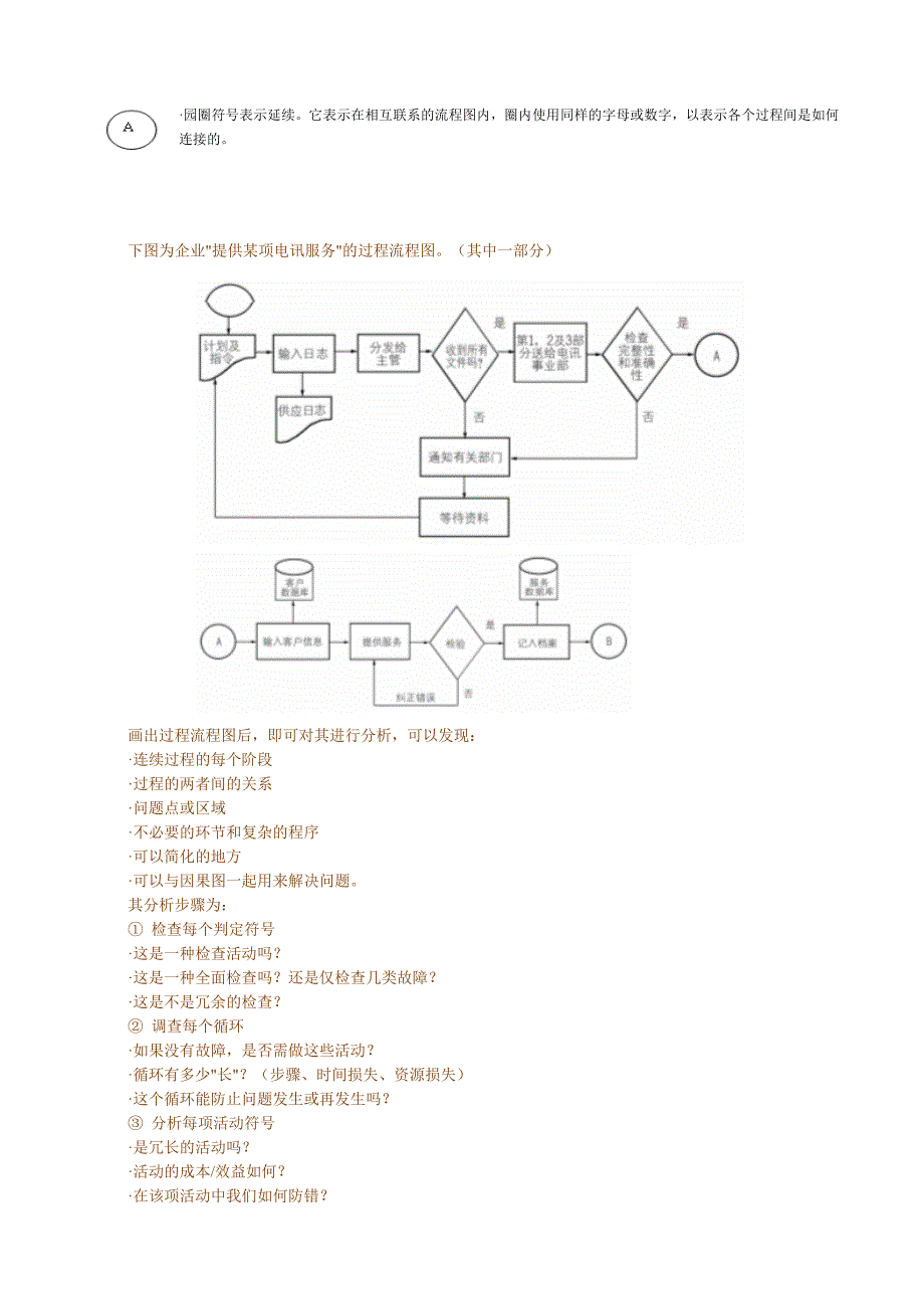 企业6sigma管理的实施过程_第3页