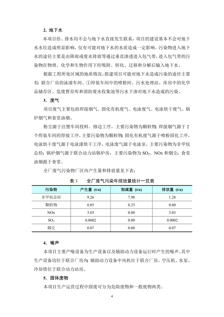 成都长瑞汽车零部件有限公司_第4页