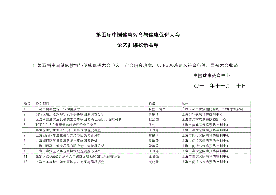 第五届中国健康教育与健康促进大会-中国健康教育中心_第1页