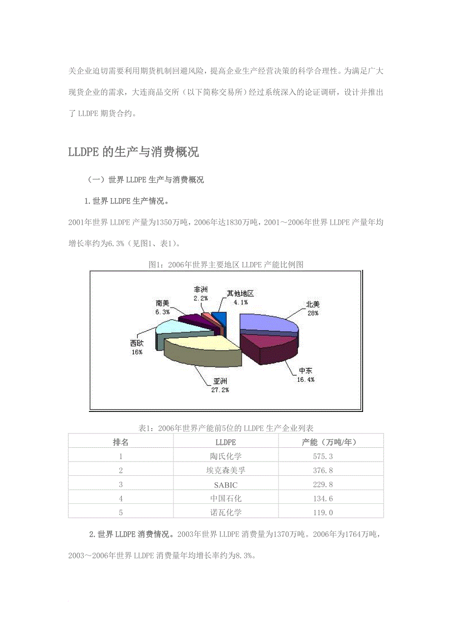 塑料期货品种综合手册_第2页