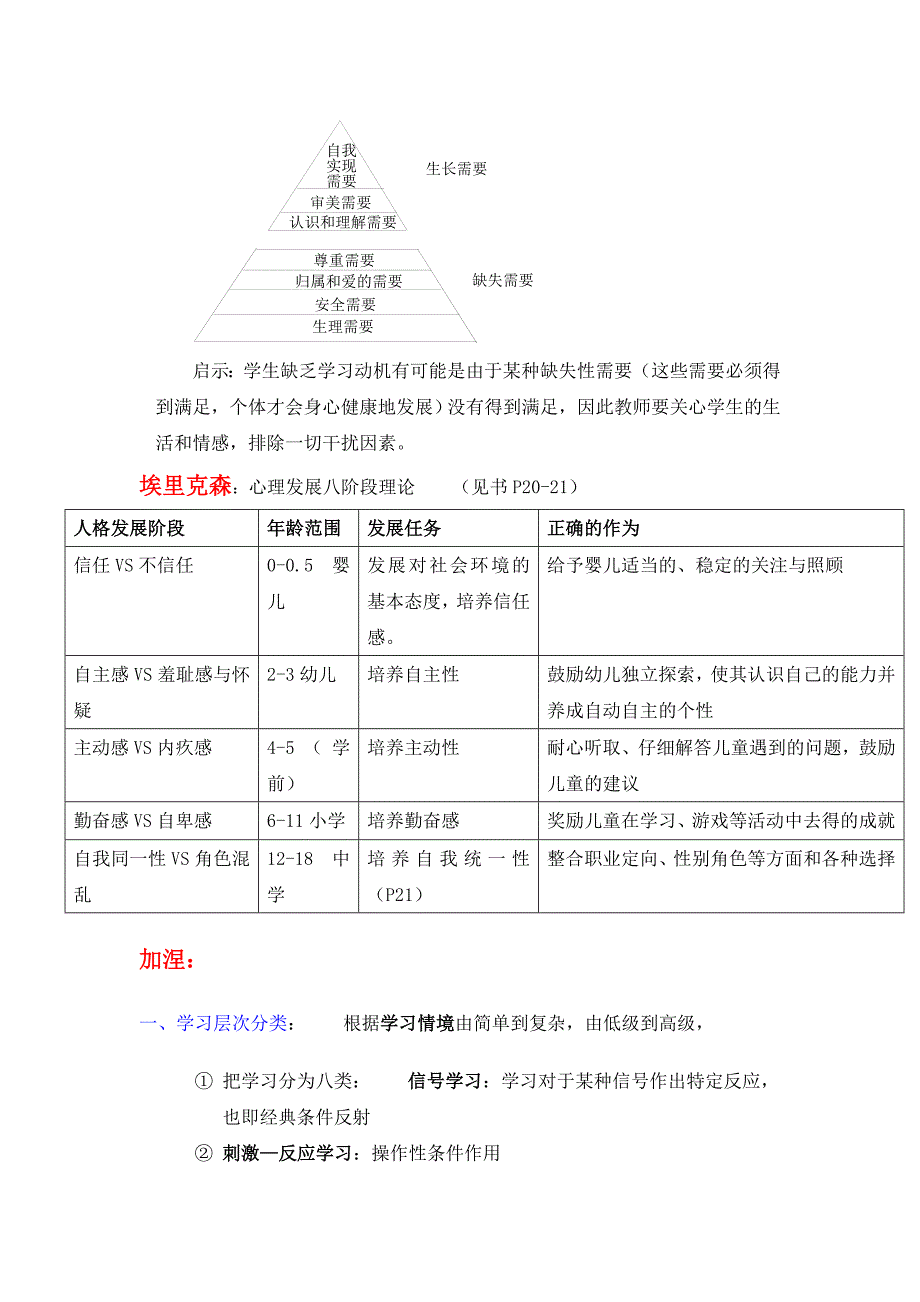 教育心理学人物梳理及总结_第4页