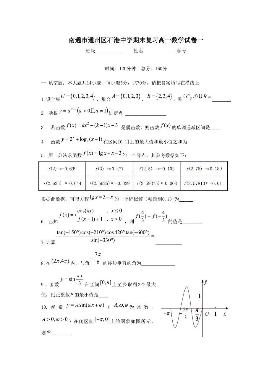 2011--2012年高一数学期末复习试卷-(5套含答案)南通市通州区石港中学期末复习高一数学试卷一_第1页