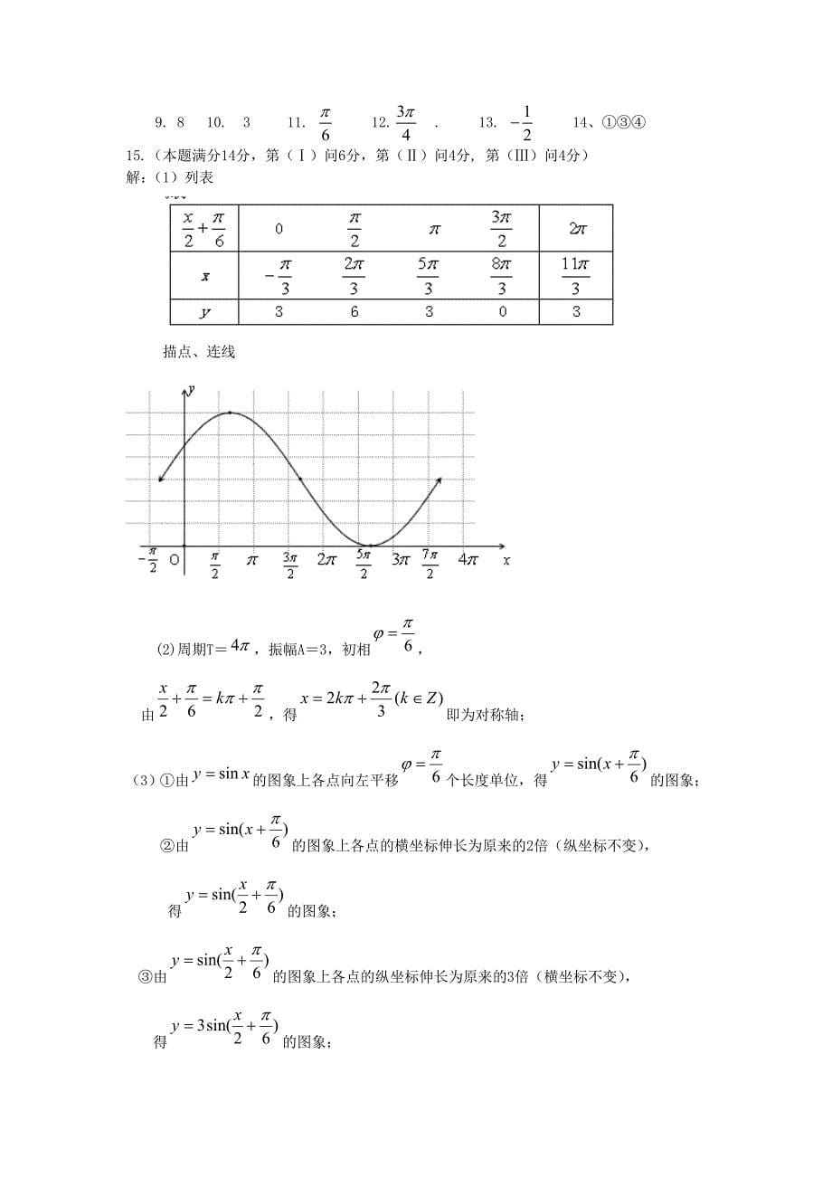 2011--2012年高一数学期末复习试卷-(5套含答案)南通市通州区石港中学期末复习高一数学试卷一_第5页