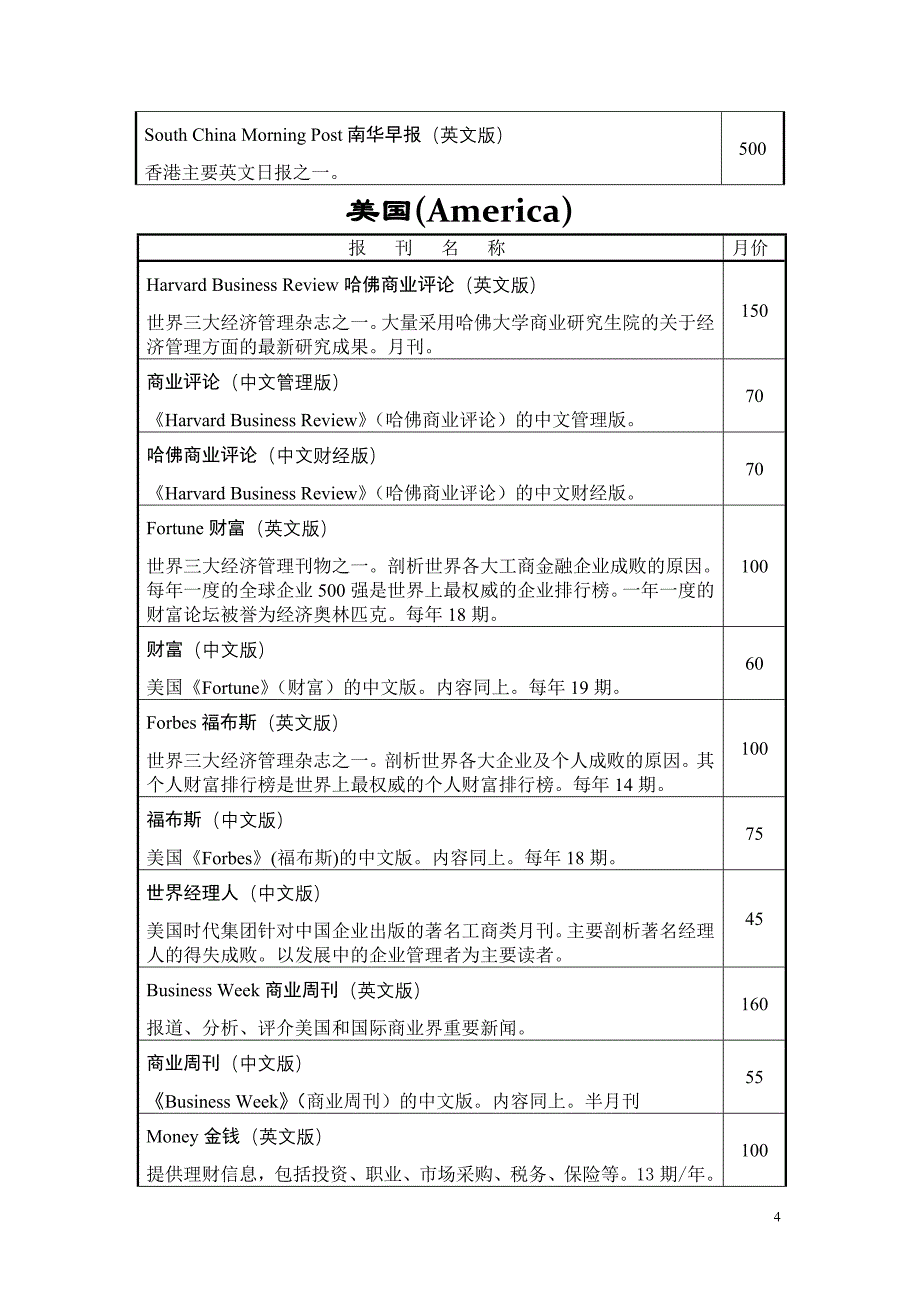 海外报刊订阅细则_第4页