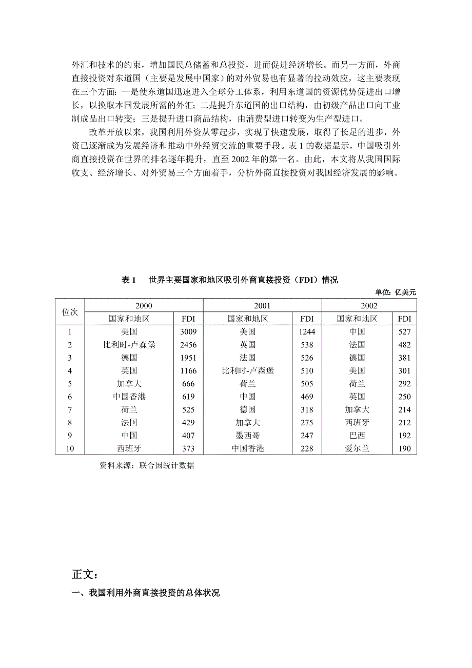 关于外商直接投资对我国经济发展影响的分析_第2页