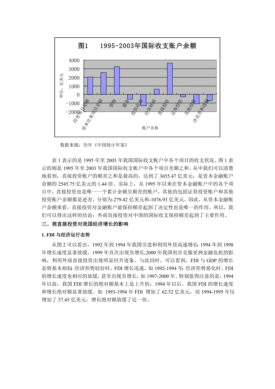 关于外商直接投资对我国经济发展影响的分析_第4页