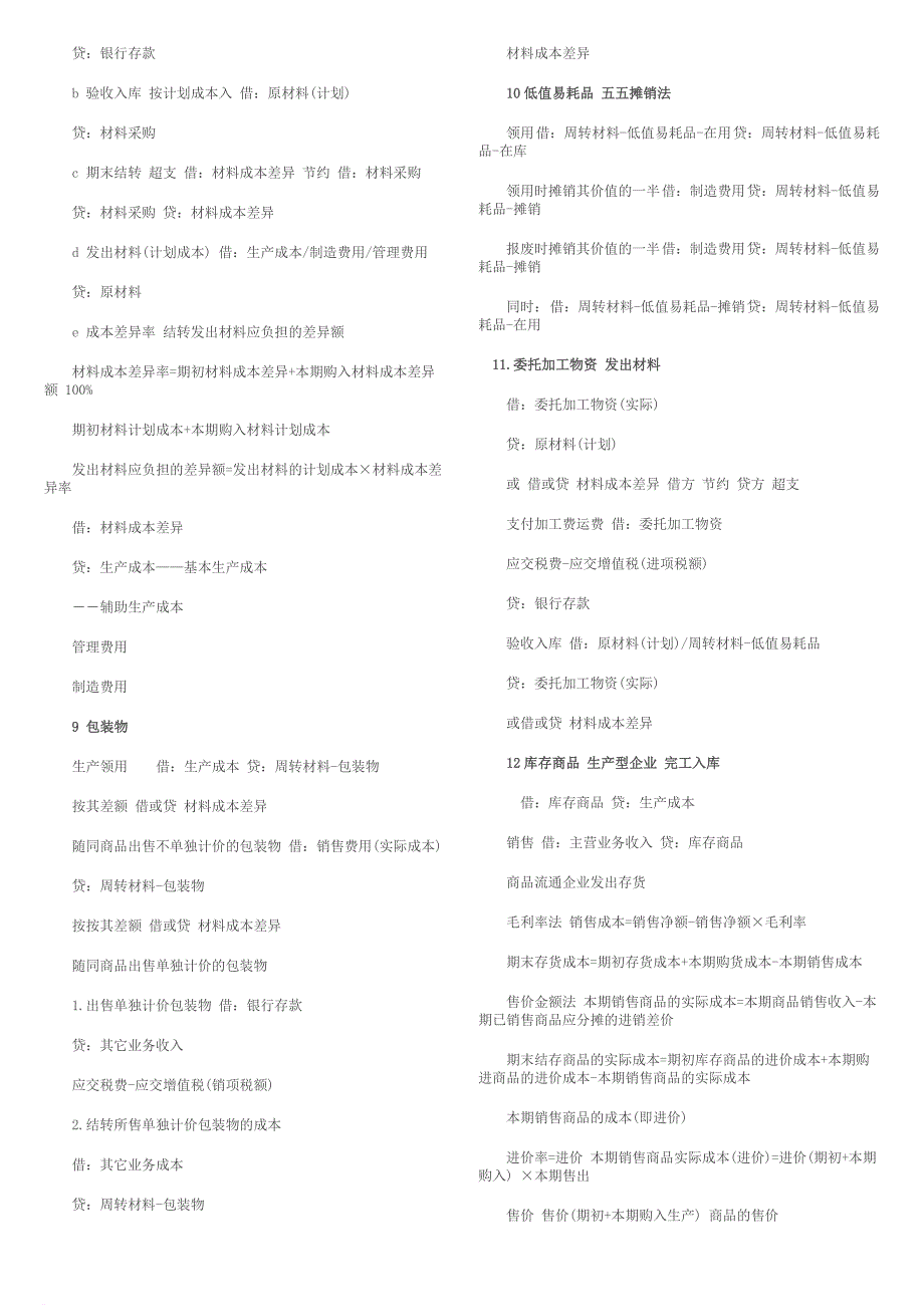 初级会计实务之会计分录总结_第3页