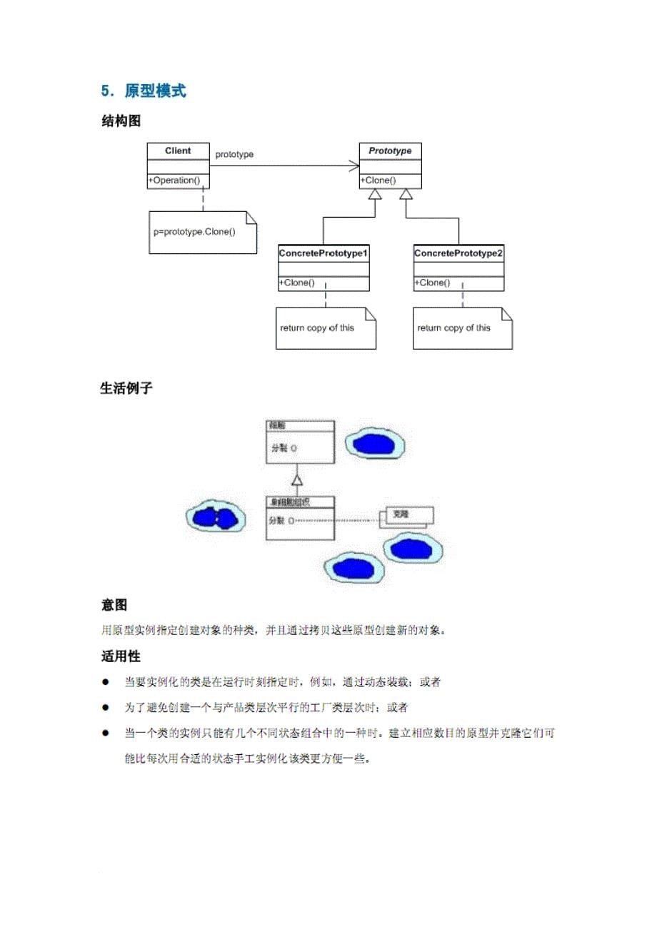 常用汽车设计模式的概念图_第5页