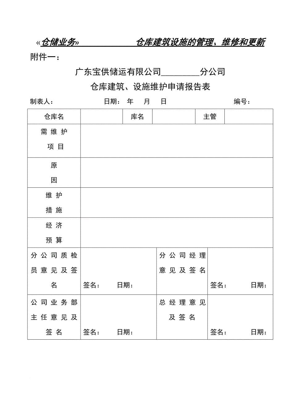 公司物流管理部仓库标准操作程序_第5页