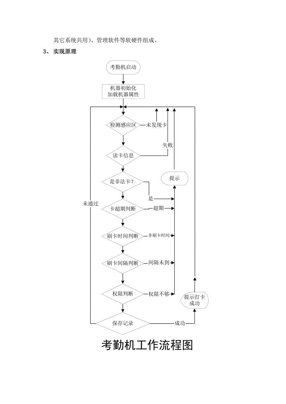 考勤方案(标准方案)_第5页