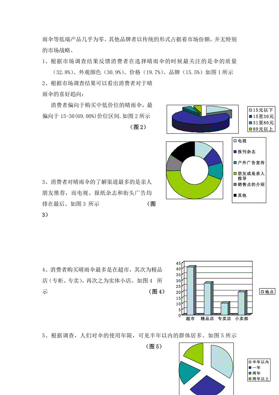 杭州天堂伞业集团有限公司参展策划书_第4页