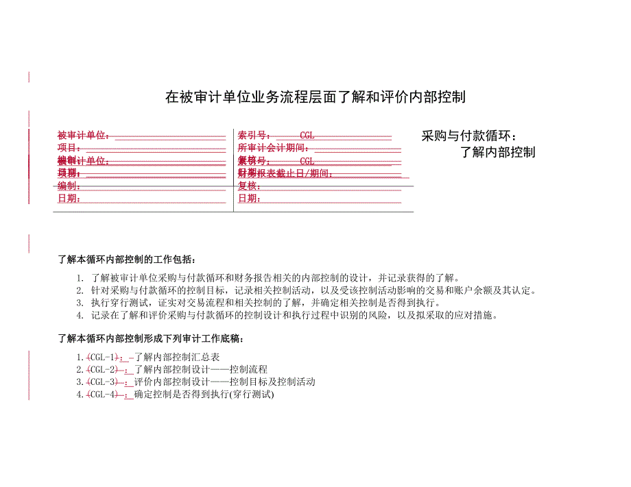 了解内部控制之采购与付款循环_第1页