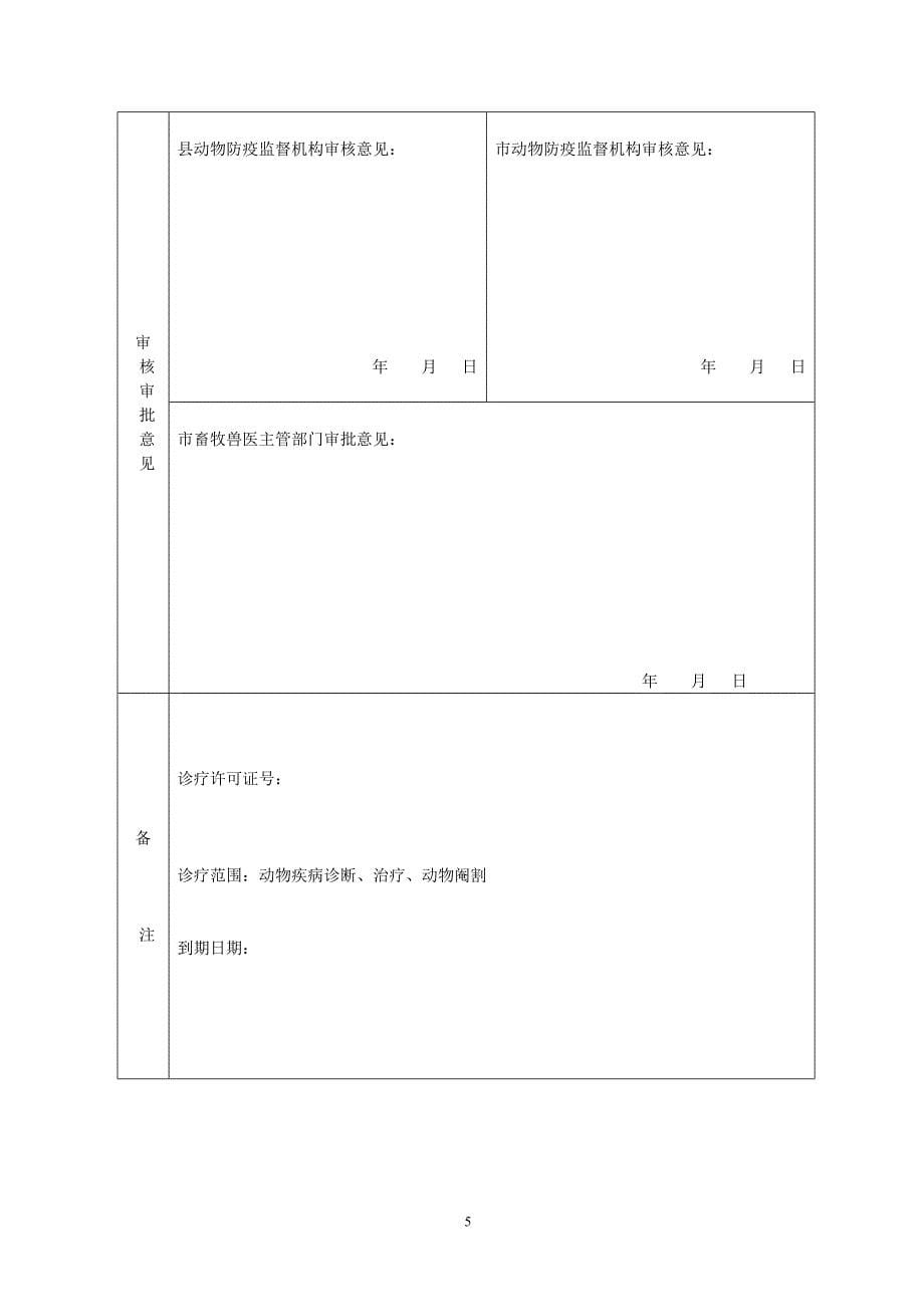 滁州市动物诊疗许可六公开&rdquo;内容_第5页