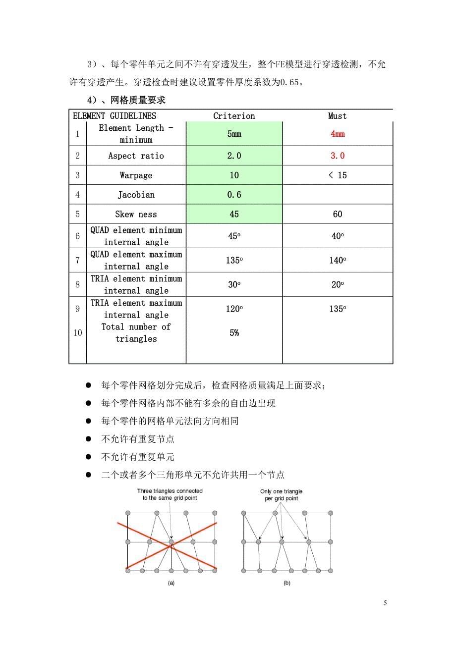 碰撞分析建模手册(中文)_第5页