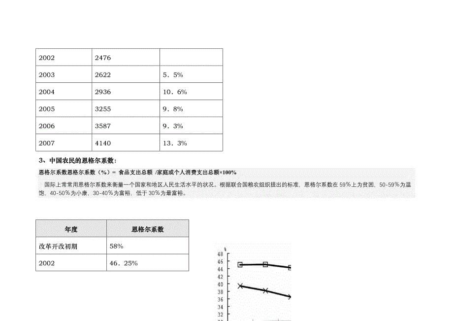 联锁超市分析报告_第5页