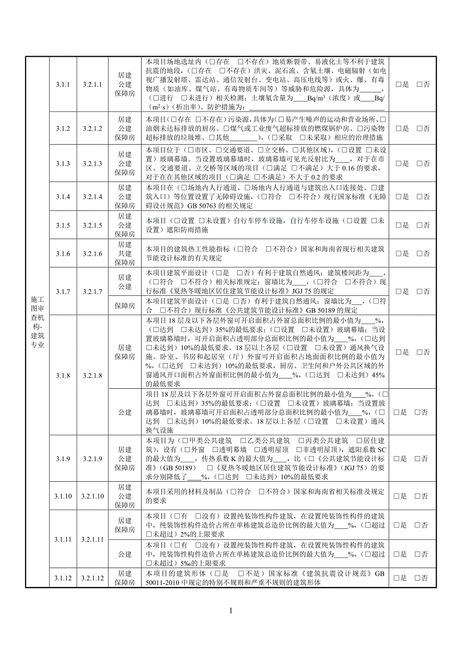 海南省绿色建筑施工图设计审查备案登记表(试行)_第2页