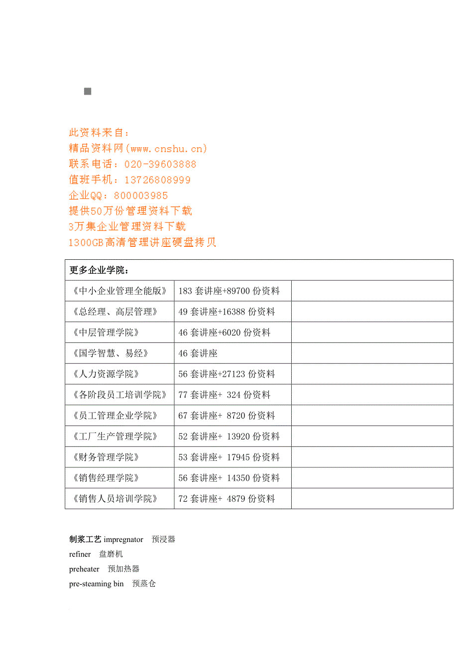 包装印刷造纸相关词汇汇总_第1页