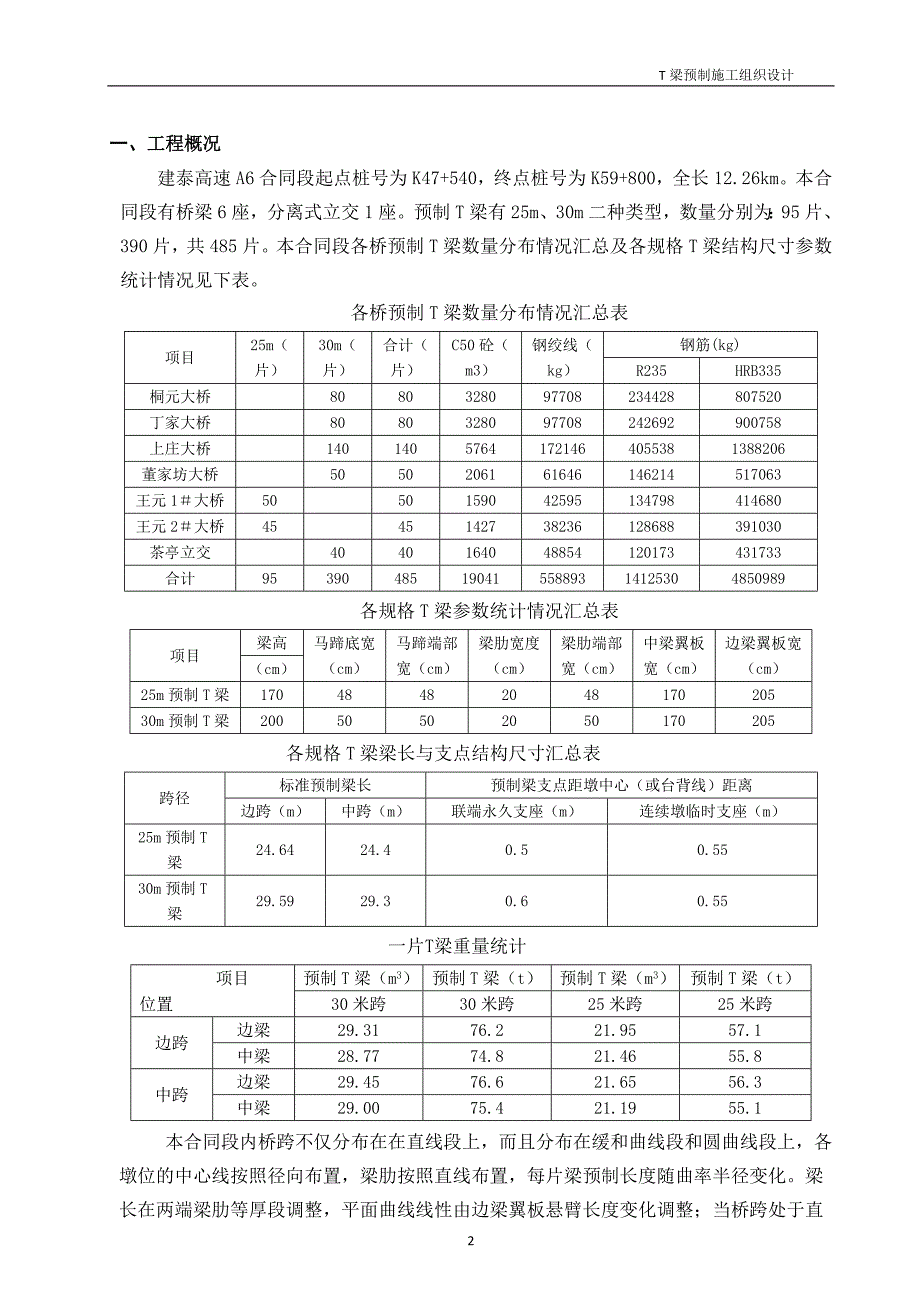 T梁预制方案(有图片最全面).doc_第3页