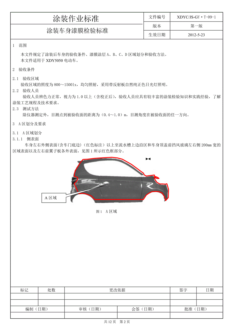 涂装车身漆膜质量检验标准概要_第2页