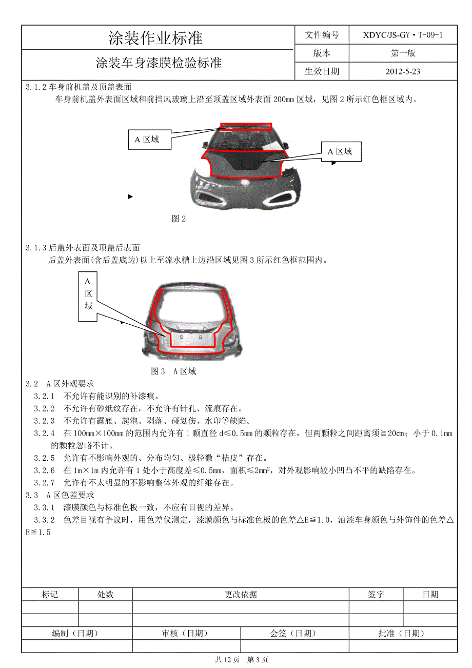 涂装车身漆膜质量检验标准概要_第3页