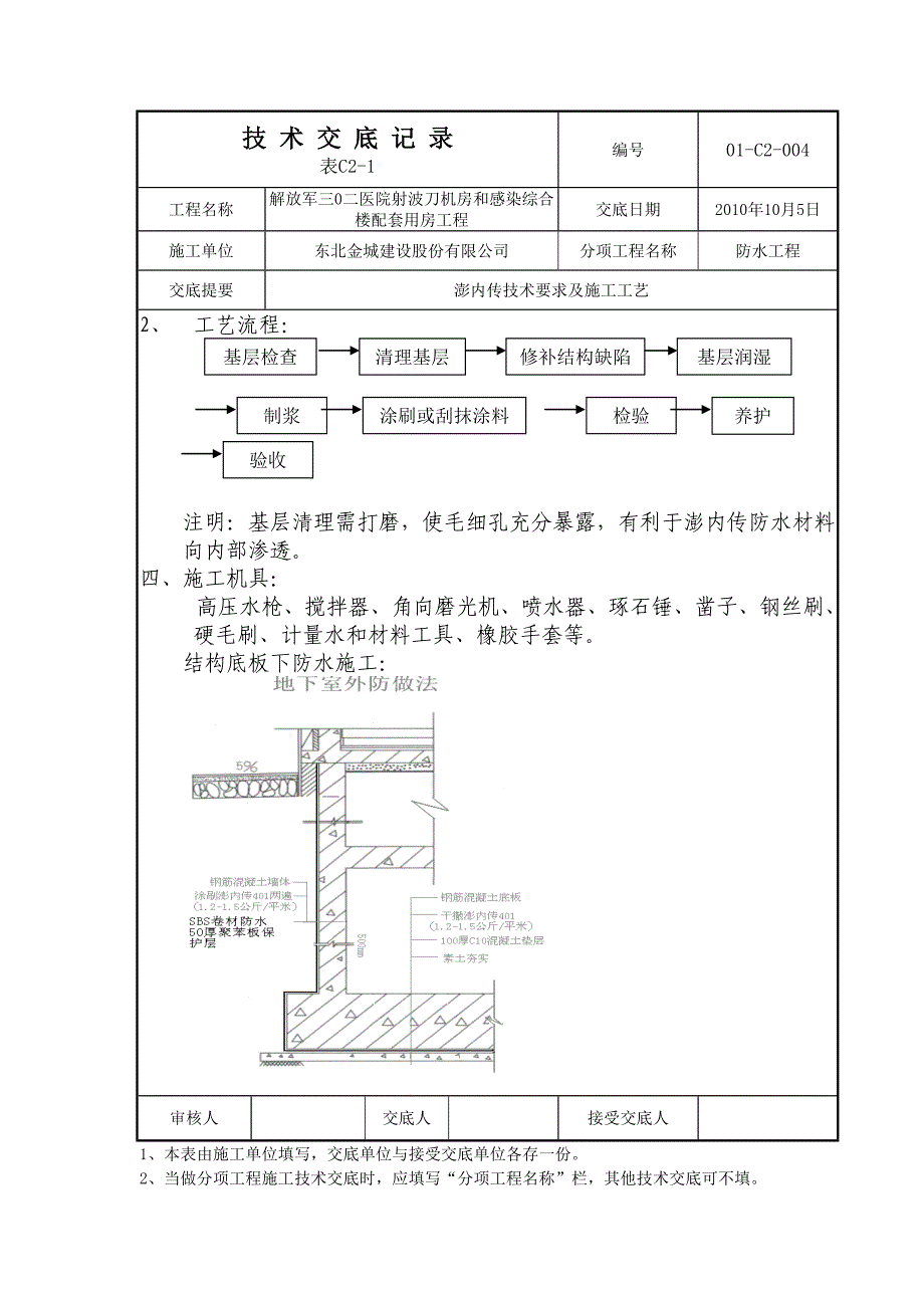 澎内传技术交底401_第2页