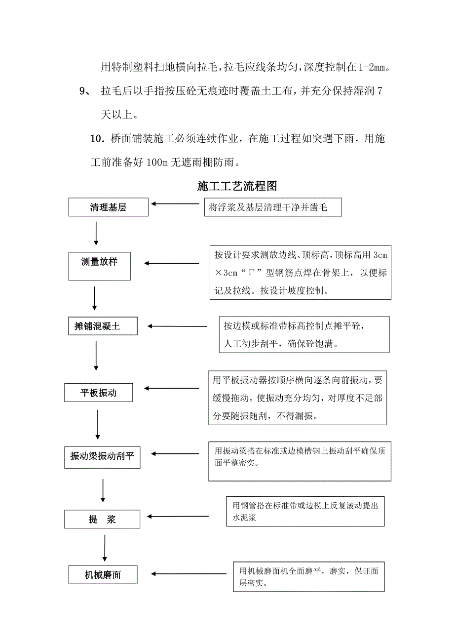 桥面铺装_第2页