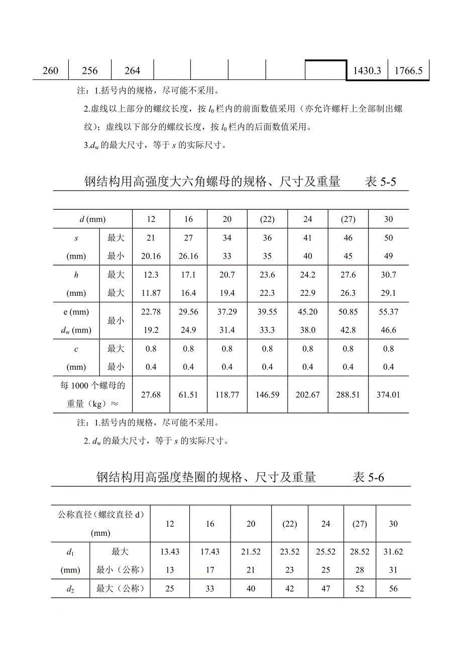 大六角高强度螺栓连接工艺技术管理标准_第3页