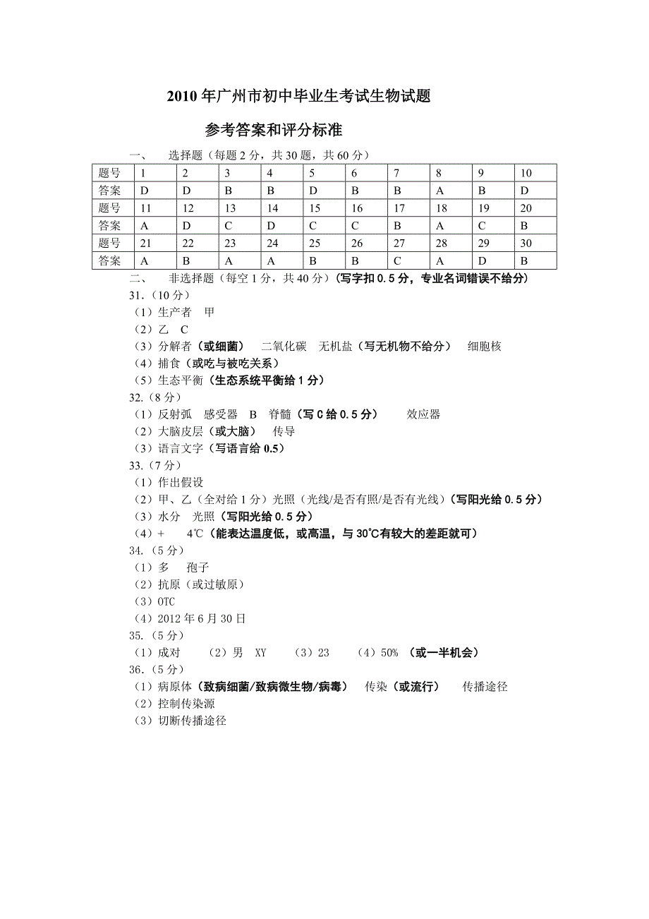 2010年广州市初中毕业生考试生物试题参考答案(1)_第1页