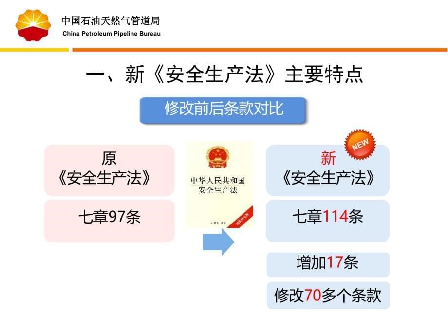 20181118新《安全生产法》和《环境保护法》要点解读_第5页