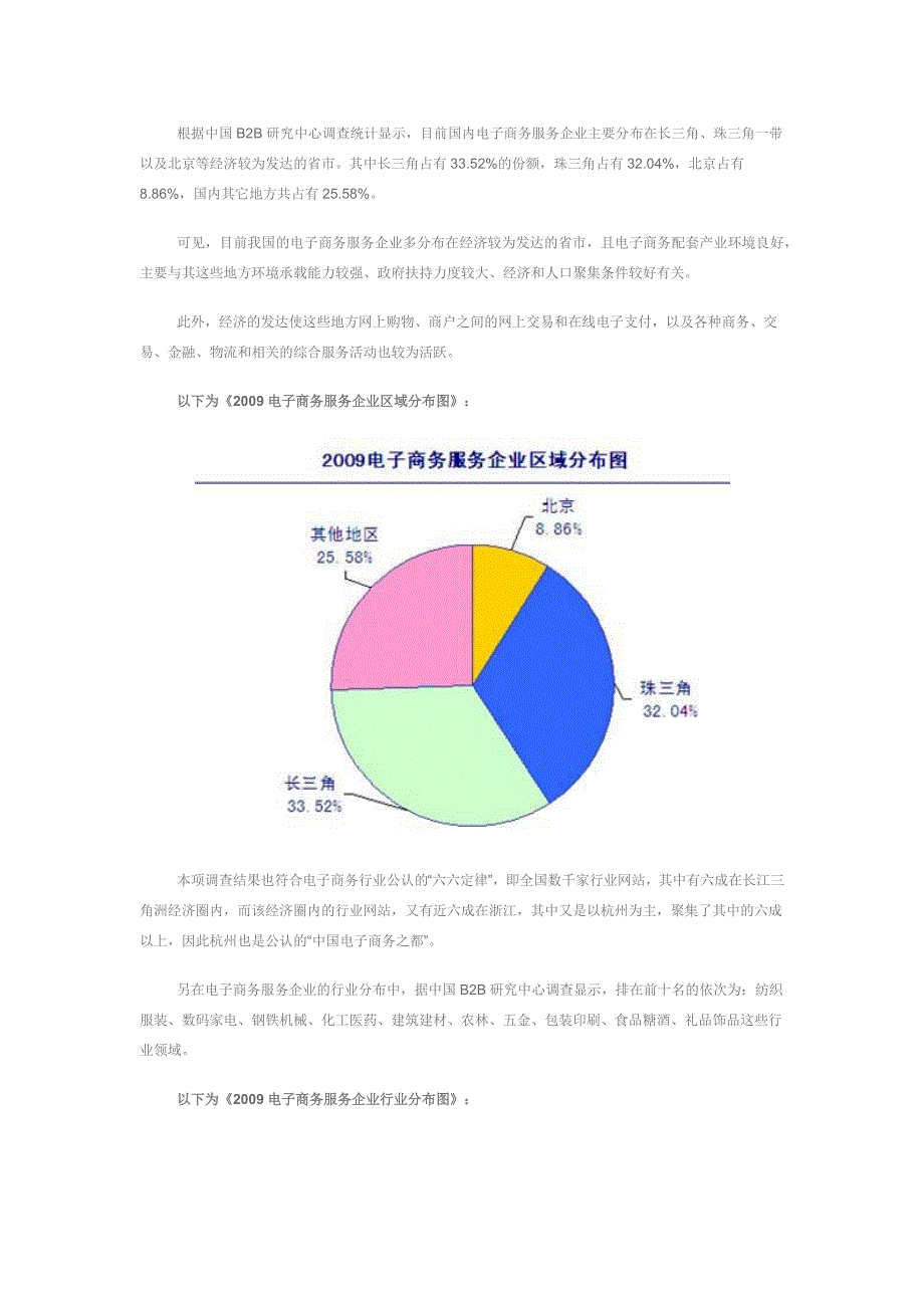 我国B2B电子商务现状分析及发展建议_第3页