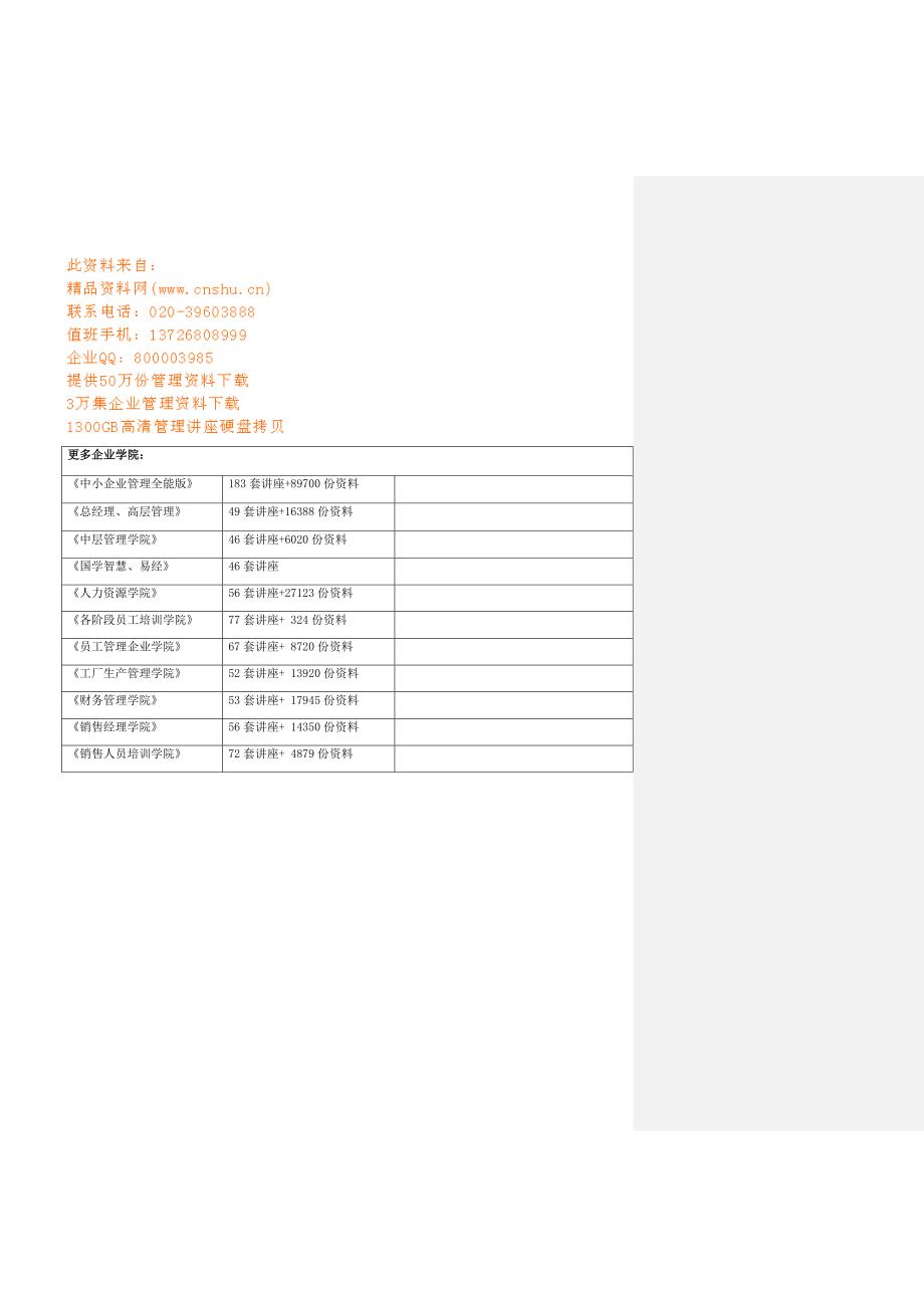 企业业务与it战略整合现状评估_第2页