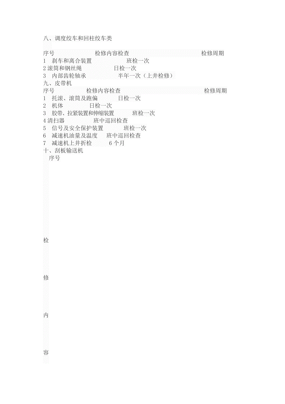 煤矿机电设备检修周期.._第4页