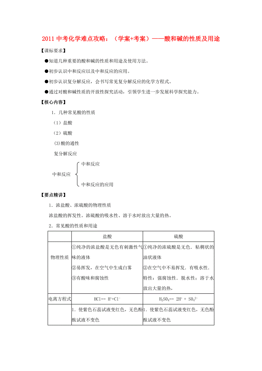 2011中考化学难点攻略（学案+考案）——酸和碱的性质及用途_第1页